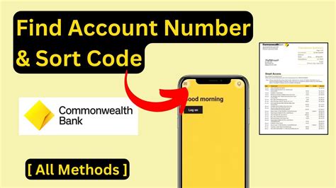 commonwealth bank overseas contact number.